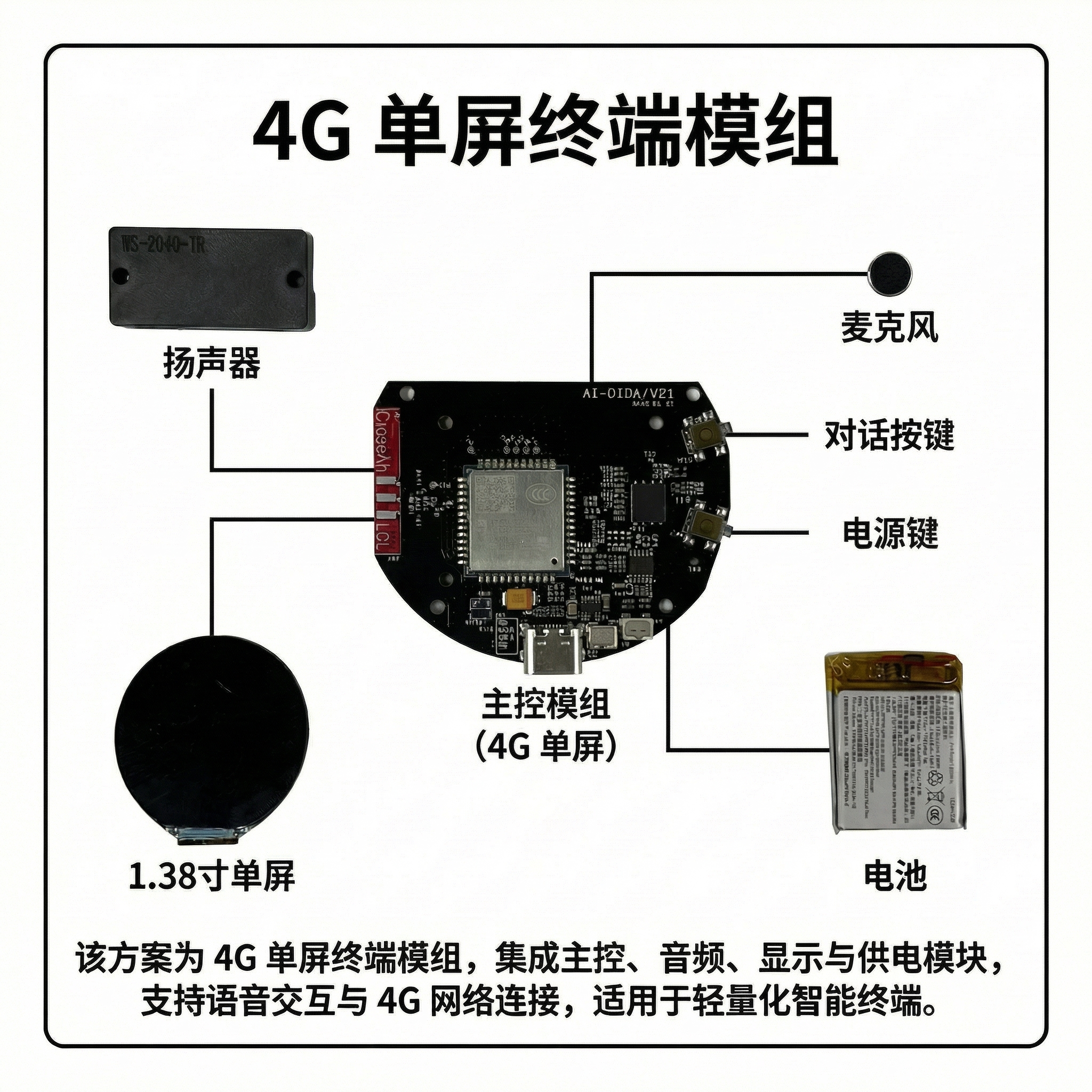 4G单屏终端模组