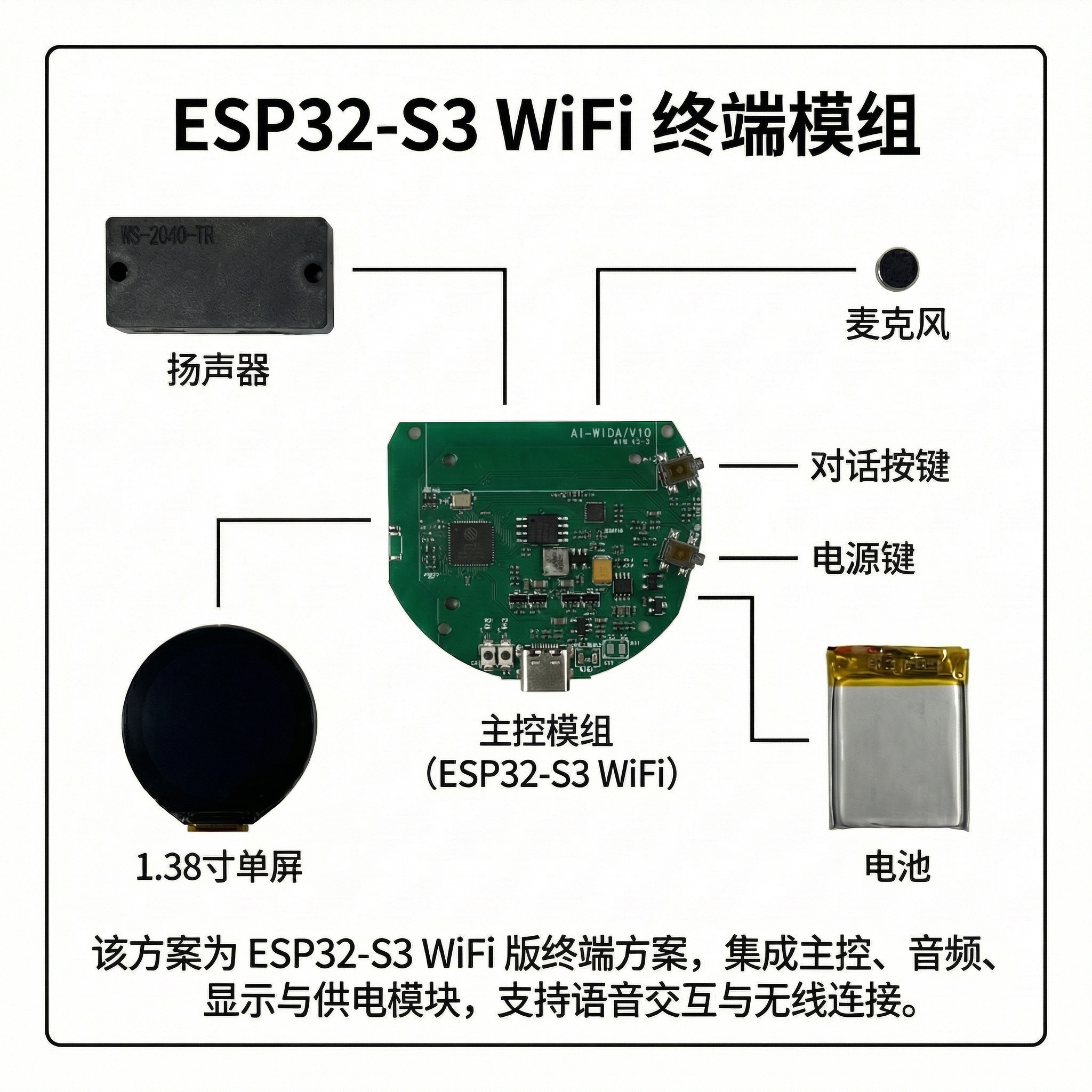 ESP32-S3 WiFi终端模组